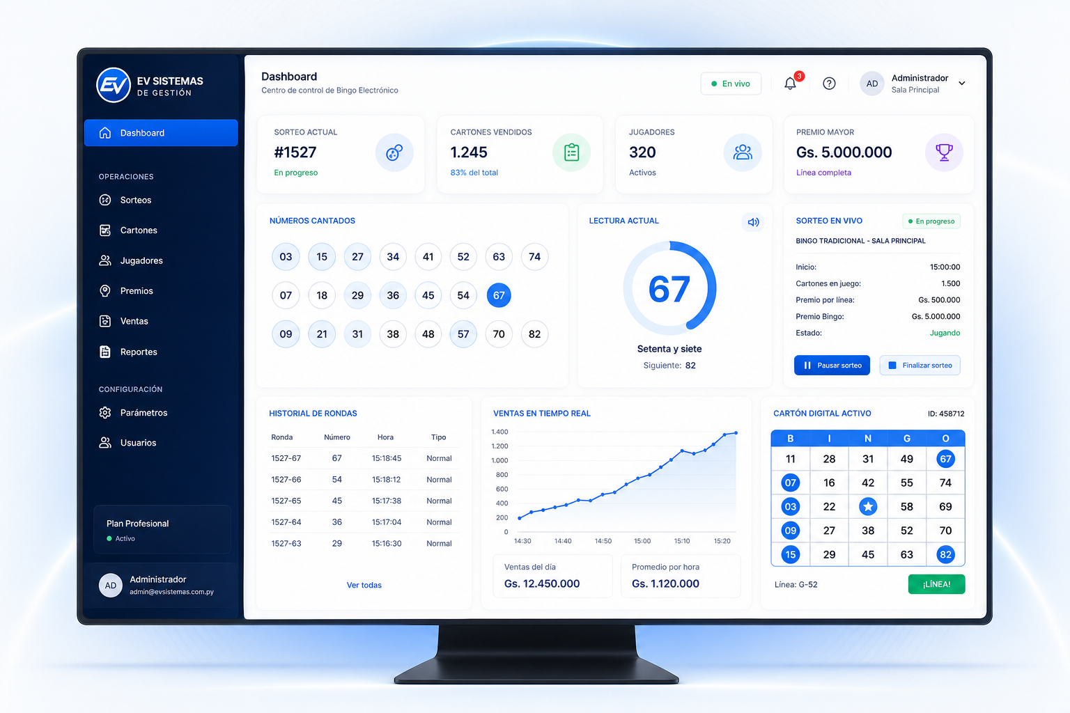 Dashboard premium para sistema de bingo electronico