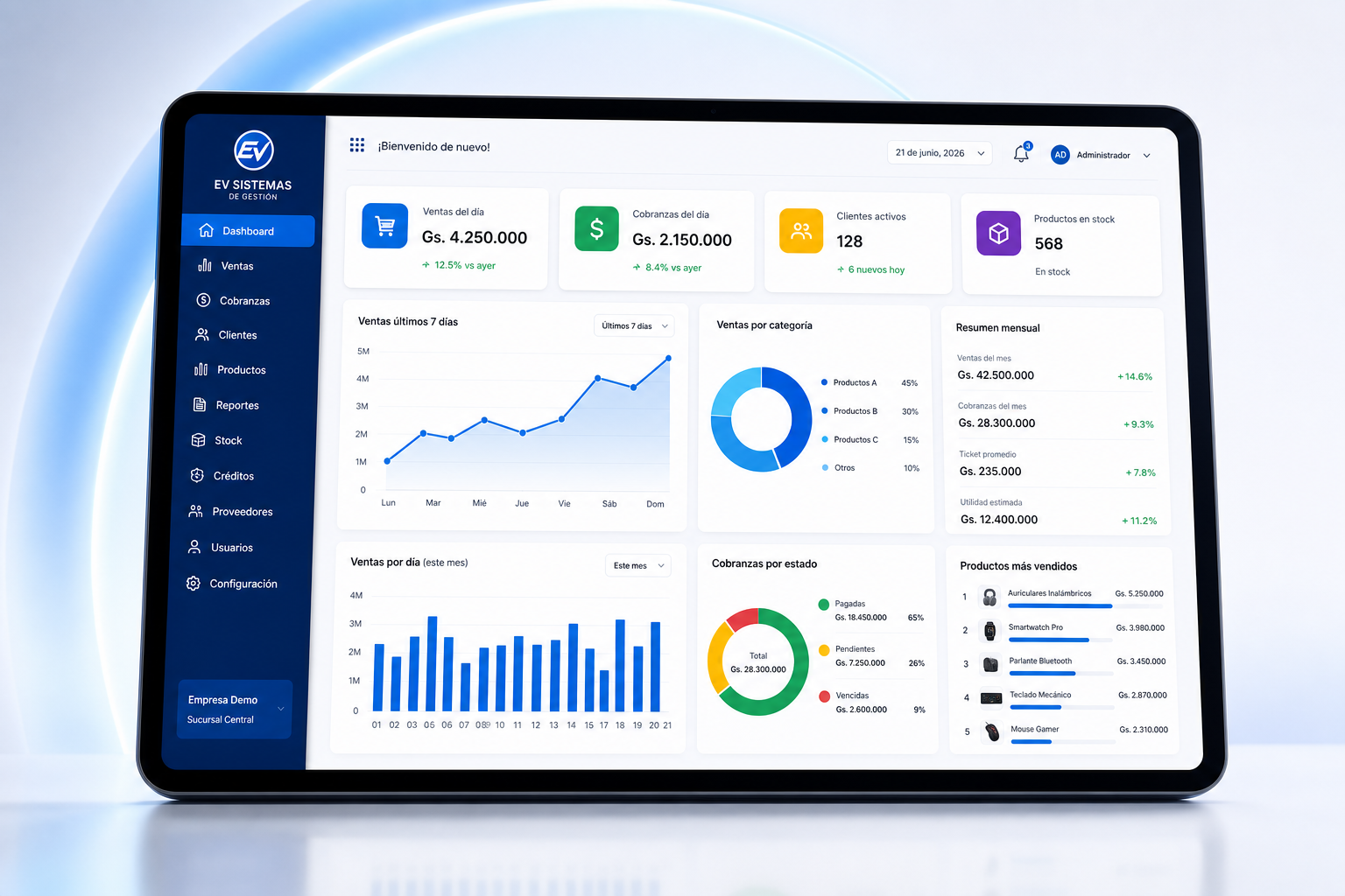 Dashboard premium del sistema EV