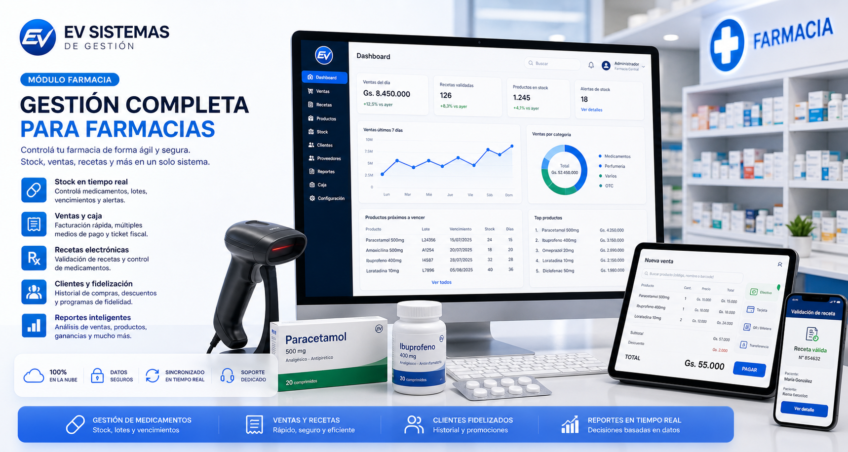 Sistema para farmacias con stock, ventas y control de recetas