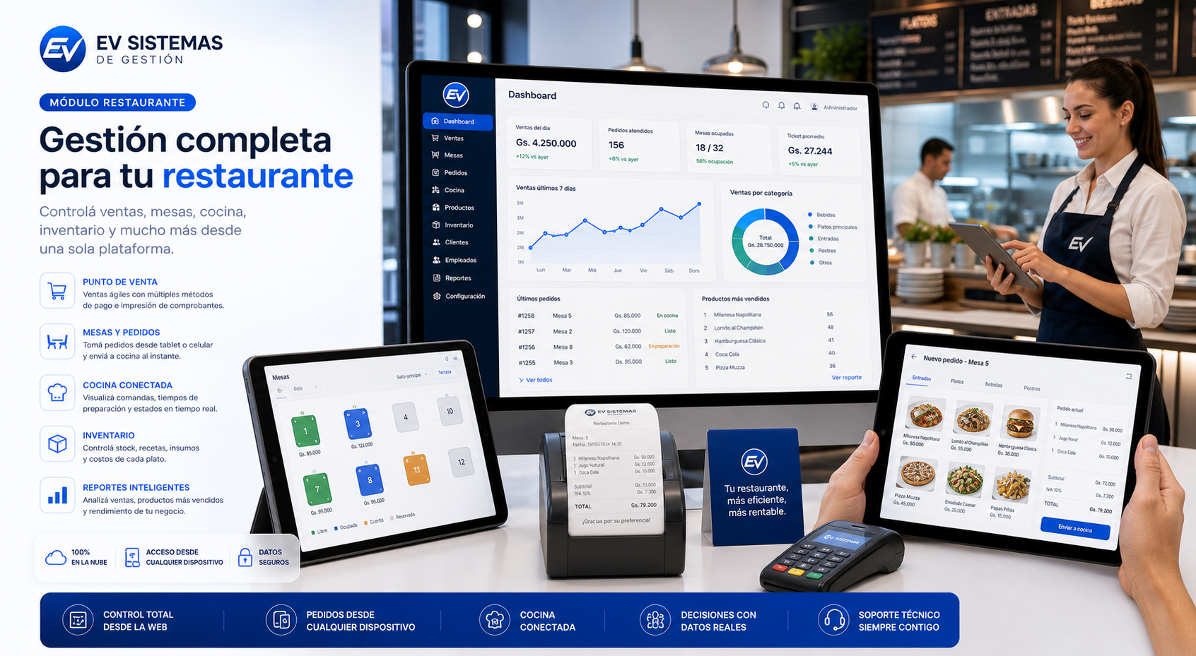 Sistema para restaurantes con pedidos, cocina y punto de venta